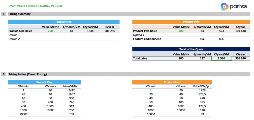 Partoo Price Book