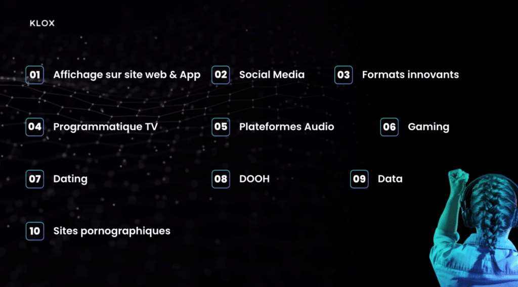 Catégorisation de dix leviers actionnables en programmatique