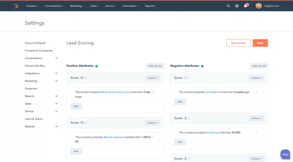 Lead Scoring Hubspot