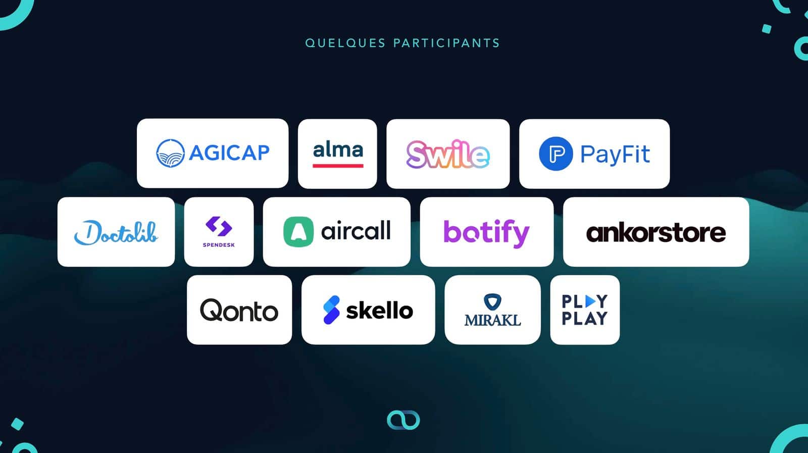Etude des sales en ops