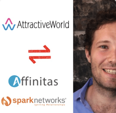 Rachat d'Attractive World par Affinitas / Spark Networks