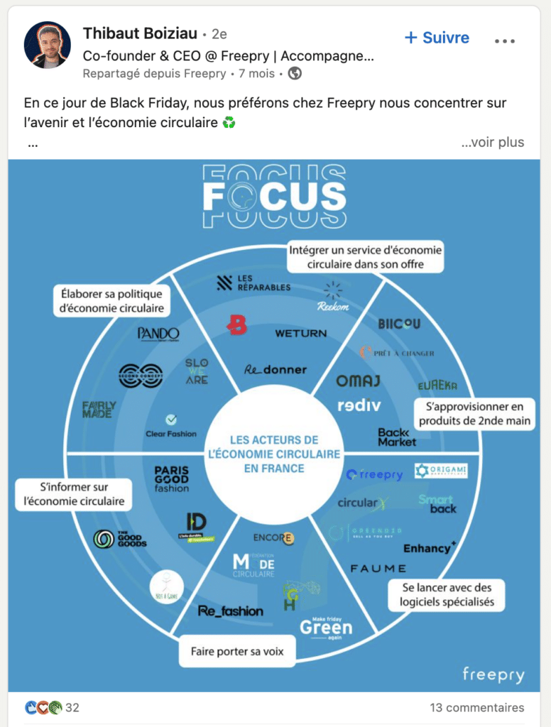 Mapping ou label permettent de donner une visibilité plus authentique, ici l’exemple de Freepry dans l’économie circulaire