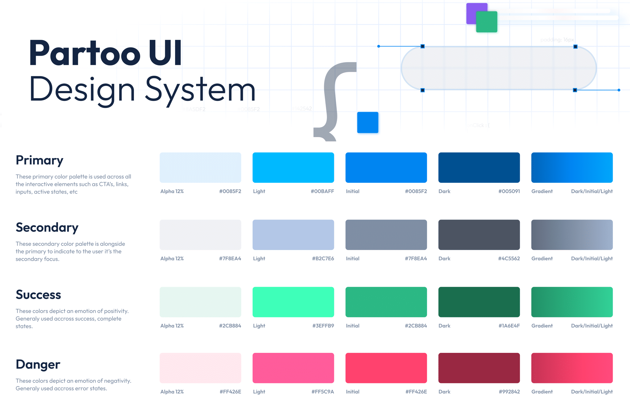 Design system